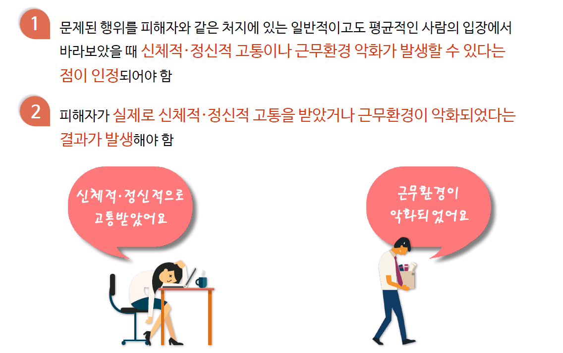 직장내 괴롭힘(직장갑질)에 대한 종합적 판단 - 직장 갑질(괴롭힘) - 노동OK