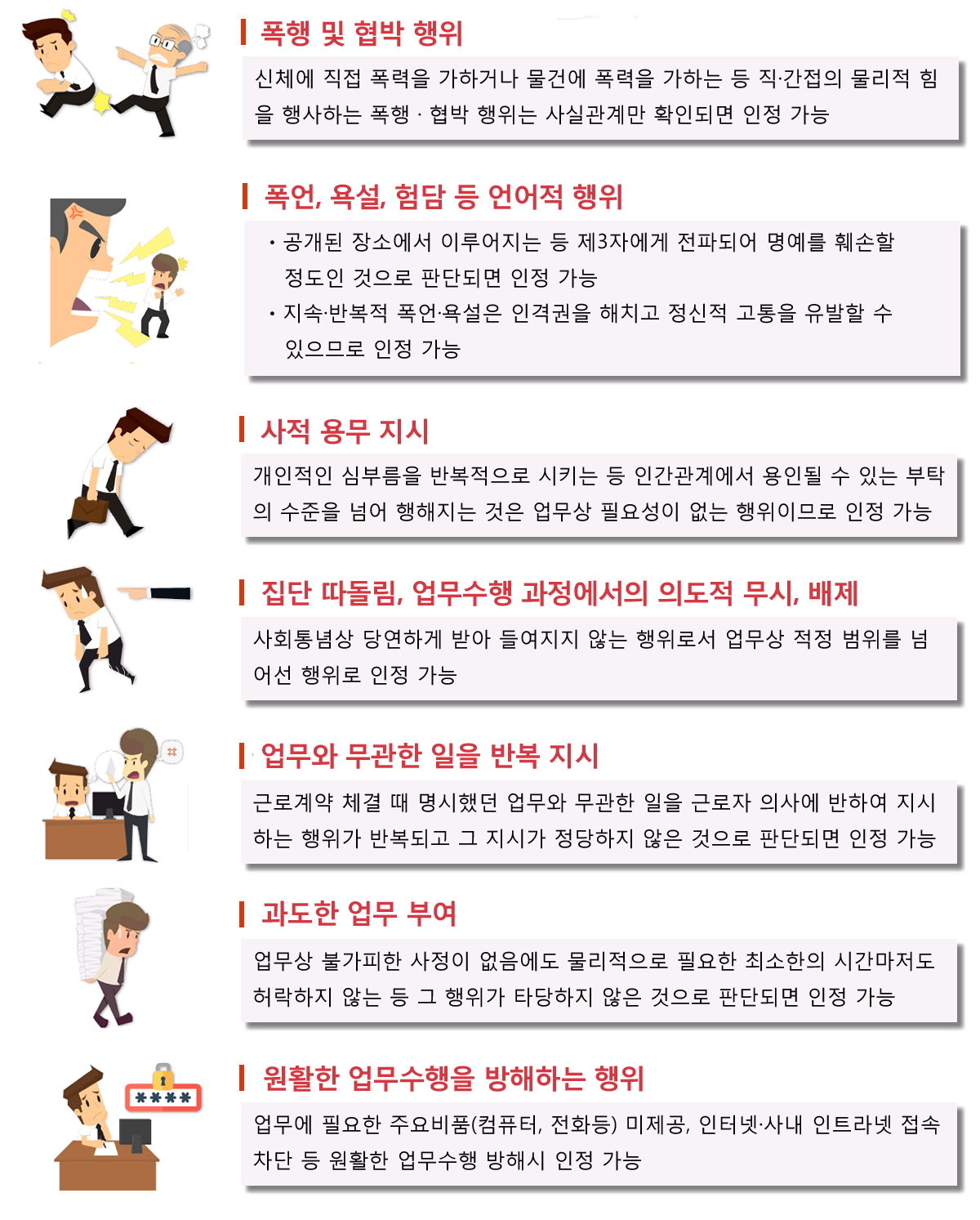 지위나 관계 우위를 이용해 적정범위를 넘는 갑질행위 여부 (행위 요건) - 직장 갑질(괴롭힘) - 노동OK